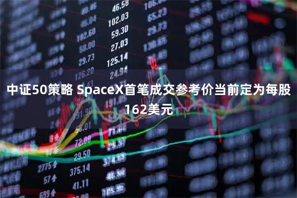 中证50策略 SpaceX首笔成交参考价当前定为每股162美元
